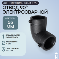 Электросварной отвод 90 градусов 63 мм SDR 11 Иммид
