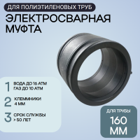 Муфта электросварная 160 мм SDR 11 ПЭ 100 Иммид