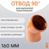Отвод d160 мм 90° пластиковый для наружной канализации