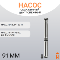 Скважинный насос центробежный ECO MIDI-1 30 м кабель 1х200-240В/50 гц