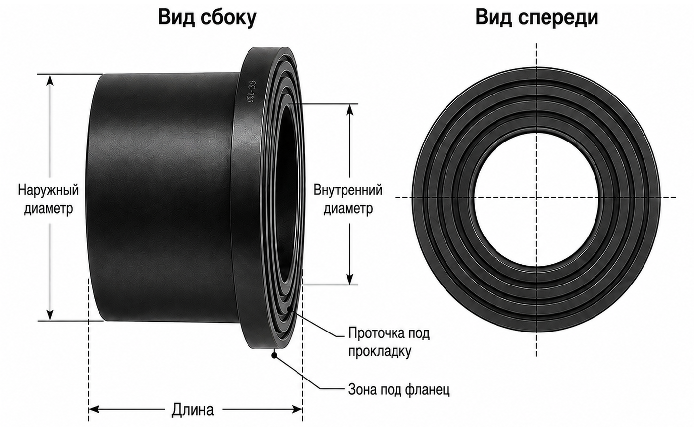Электросварные фитинги