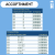 Обойма ремонтная Gebo ANB 2"x1" с водоотводом