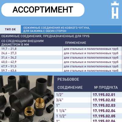 Муфта соединительная Gebo 1"