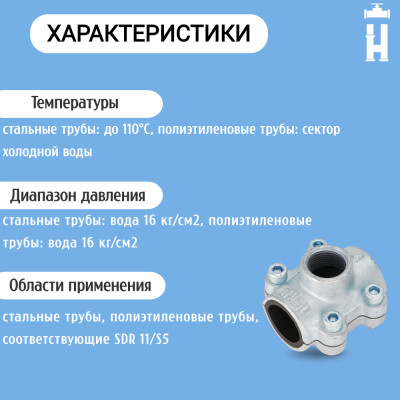 Обойма ремонтная Gebo ANB 1/2"x1/2" с водоотводом