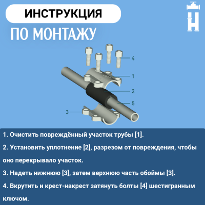 Обойма ремонтная Gebo ANB 2 1/2"x1" с водоотводом