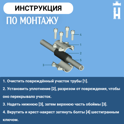 Обойма ремонтная Gebo ANB 2"x1" с водоотводом