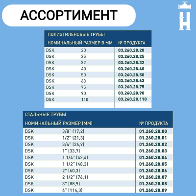 Обойма ремонтная Gebo ANB 1"x3/4" с водоотводом