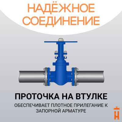 Втулка удлиненная под фланец Д63 SDR17 ПЭ100