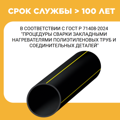 Газовая труба ПЭ100 RC SDR 11 d180х16,4
