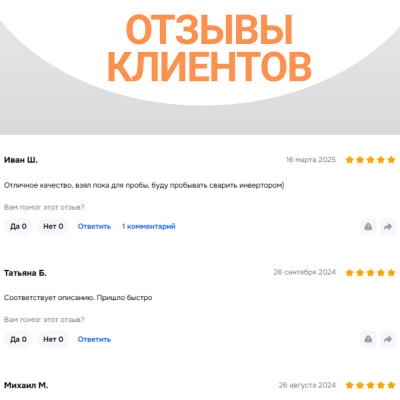 Муфта электросварная ПНД с внутренней резьбой 63/2 SDR 11 ПЭ 100