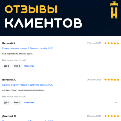 Заглушка электросварная 40 мм ПЭ 100 SDR 11 Firat