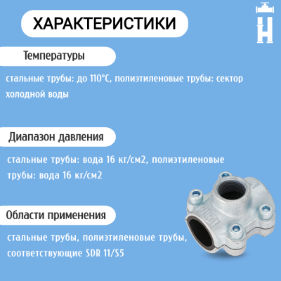 Обойма ремонтная Gebo ANB 1"x3/4" с водоотводом