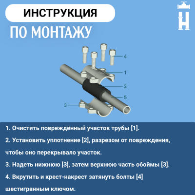 Обойма ремонтная Gebo ANB 1 1/2"x3/4" с водоотводом
