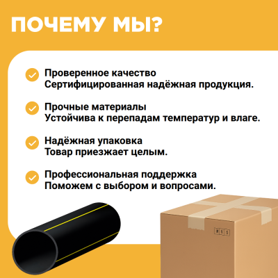 Газовая труба ПЭ100 RC SDR 11 d180х16,4